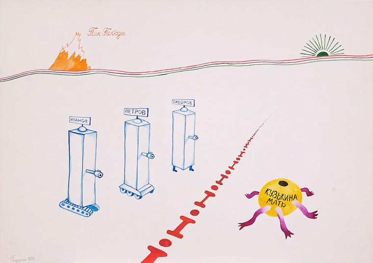 Кузькина мать, 1981